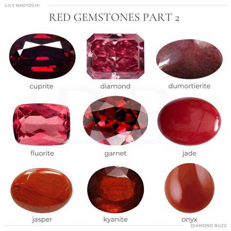 The curse of red gemstones